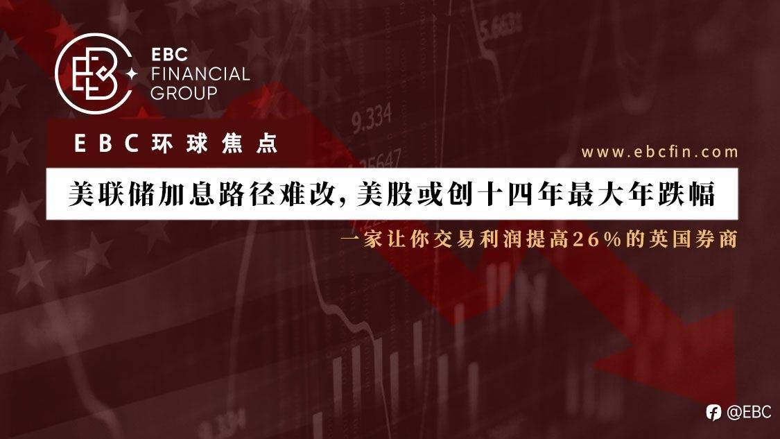 EBC环球焦点丨美联储加息路径难改，美股或创十四年最大年跌幅