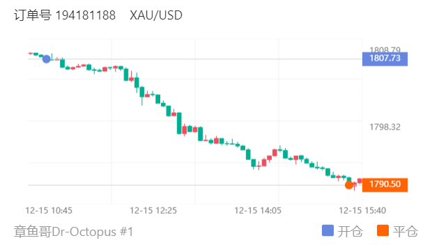 194181188