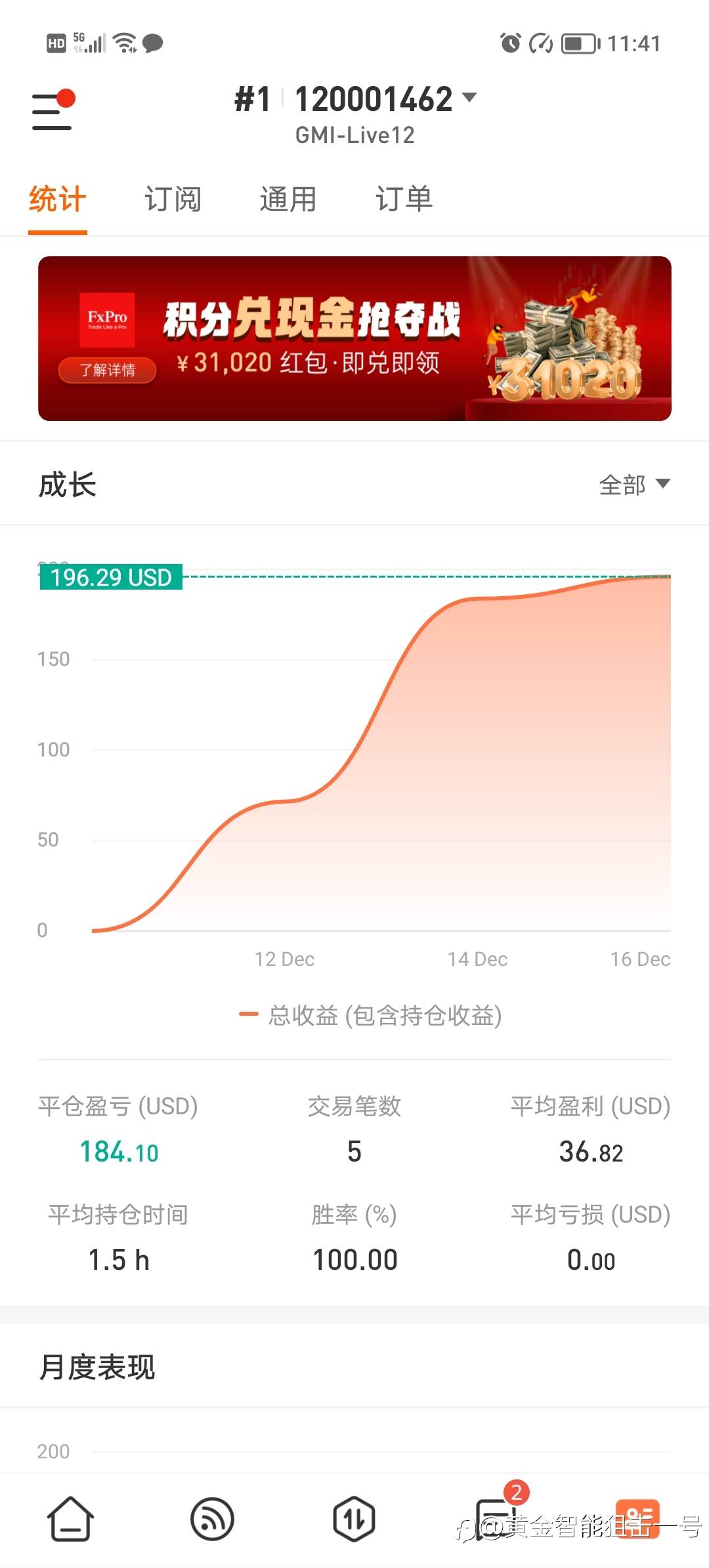 feed image