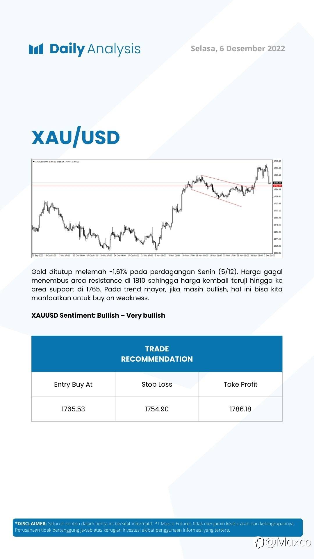 Daily Analysis 6/12