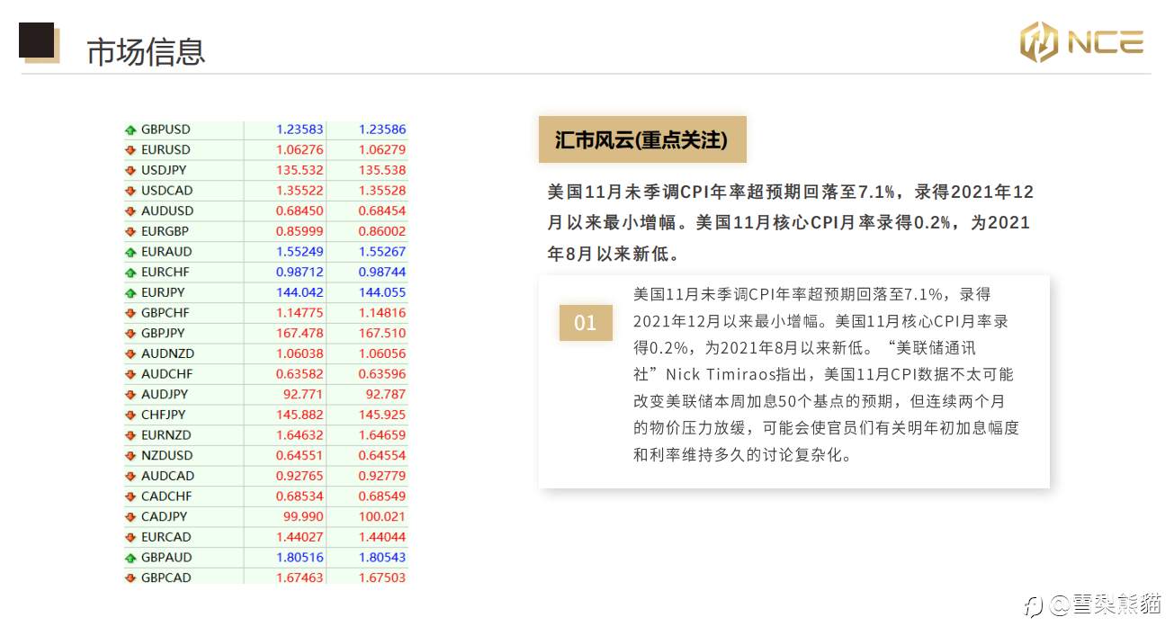 14/12NCE日报