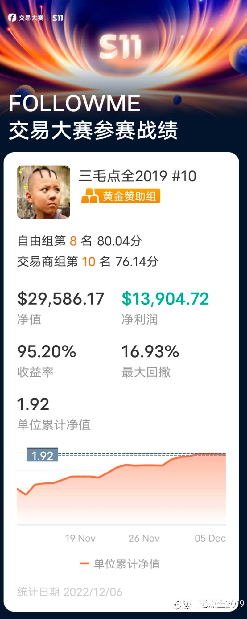 S11，冲呀