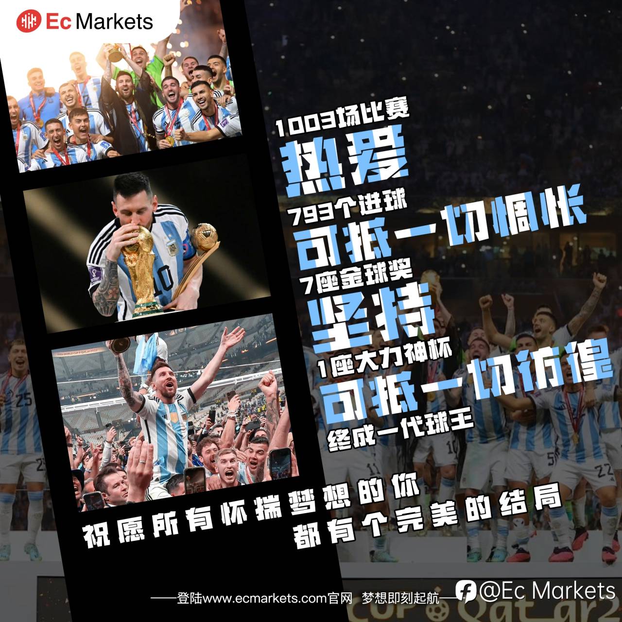 Ec Markets关注世界杯