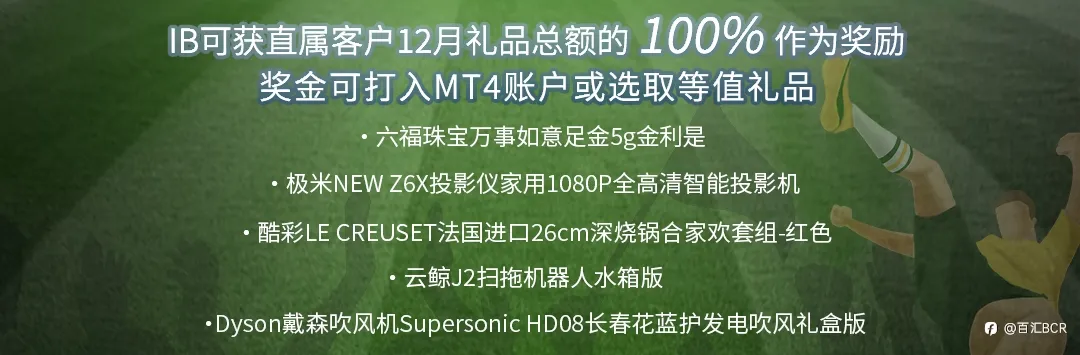 入金送礼活动火爆延续!客户拿多少,代理领同额!