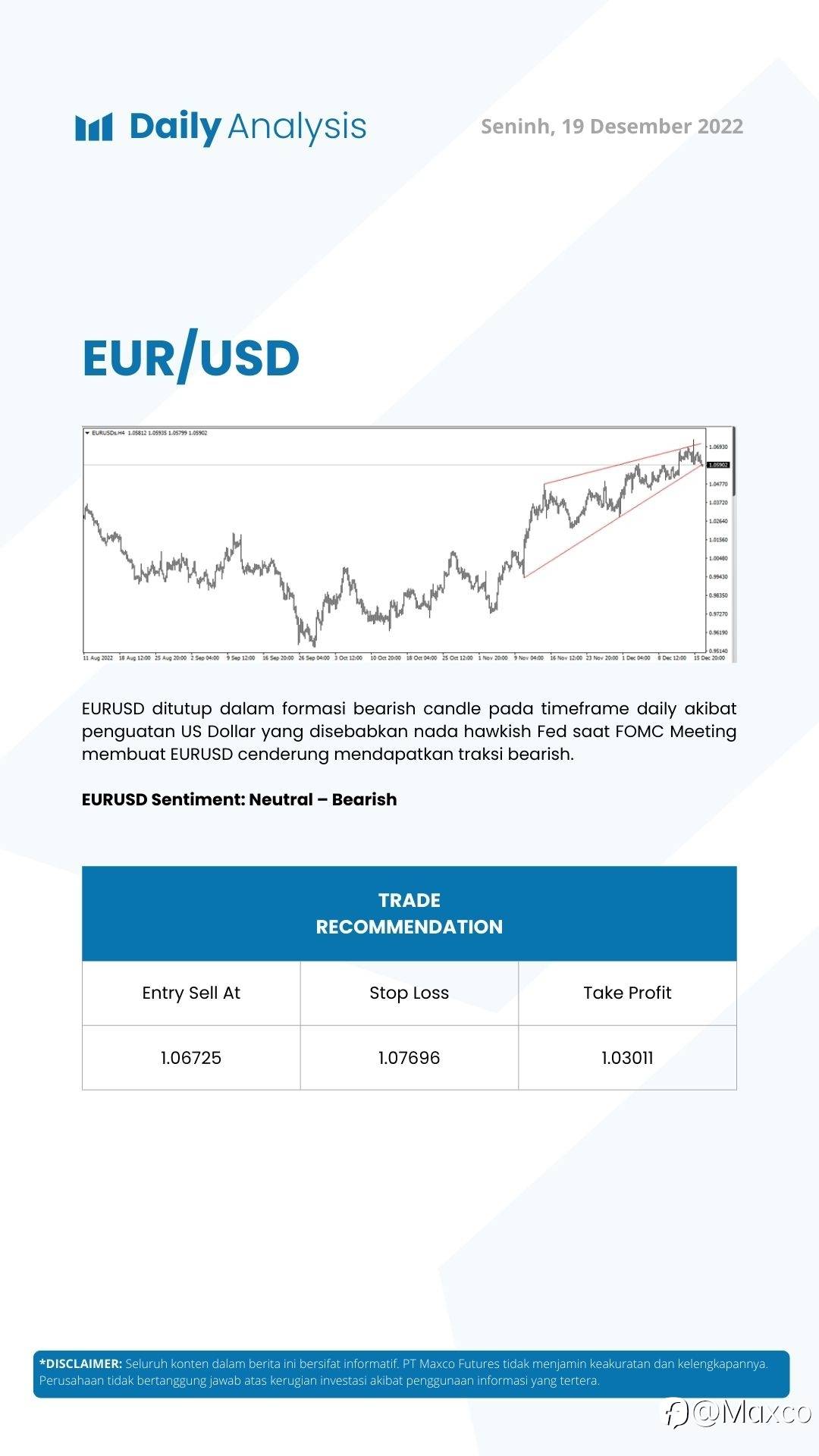 Daily Analysis 19/12