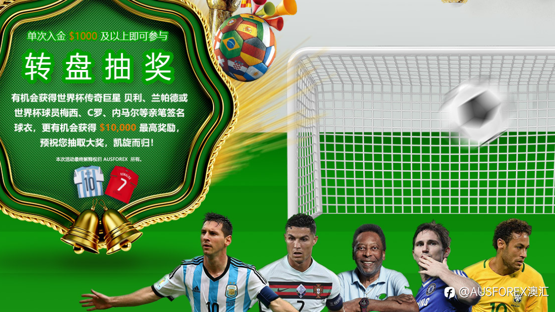 AUSFOREX 为感谢和回馈客户推出圣诞活动!