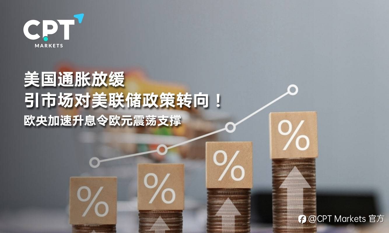 CPT Markets：美国通胀放缓引市场对美联储政策转向！欧央加速升息令欧元震荡支撑