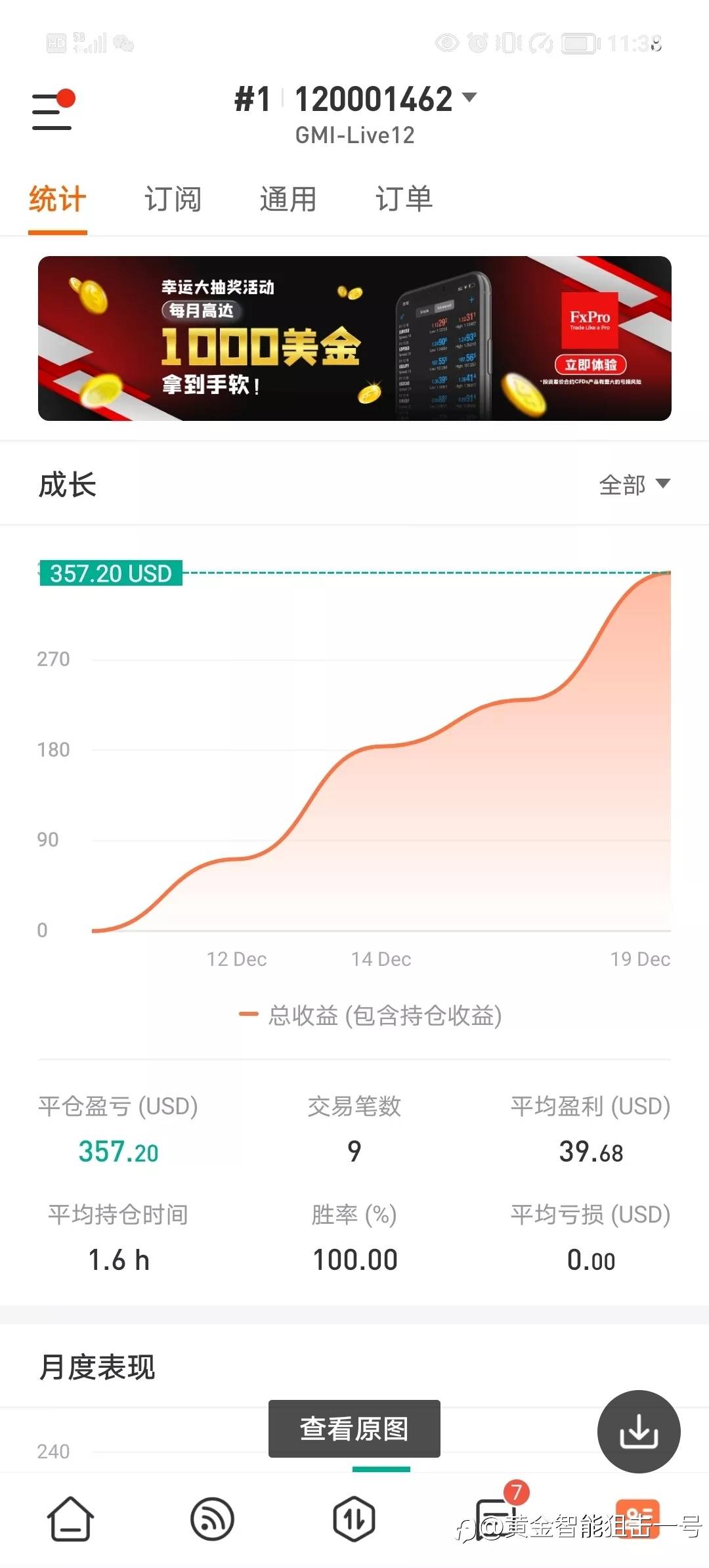 feed image