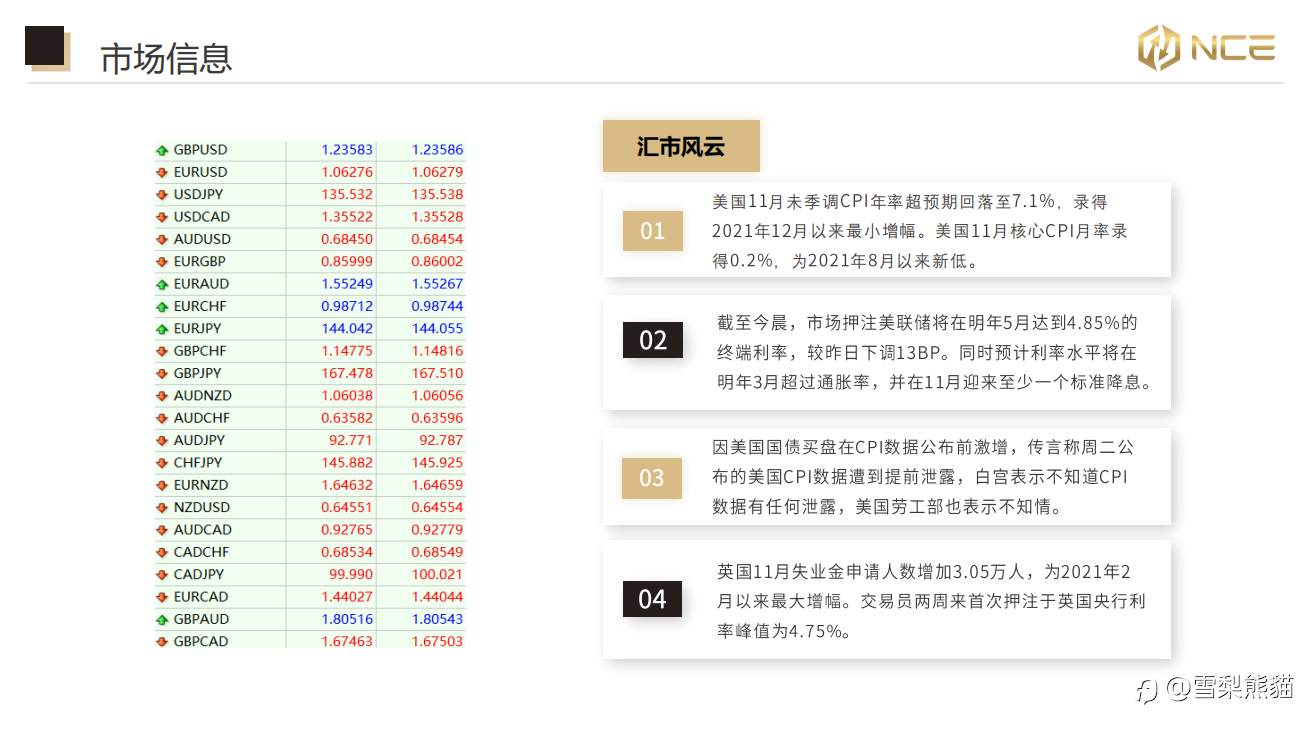 14/12NCE日报