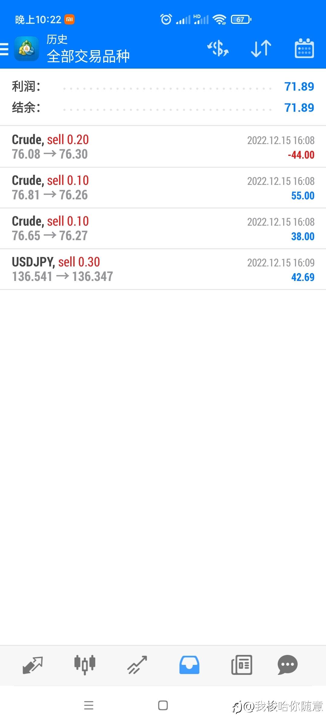 太刺激了，可惜散户注定是牺牲品