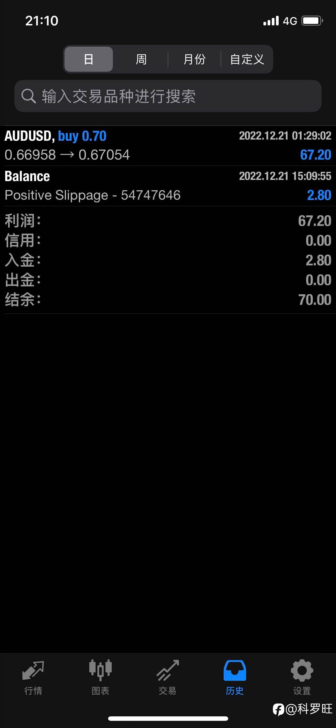 feed-image-0
