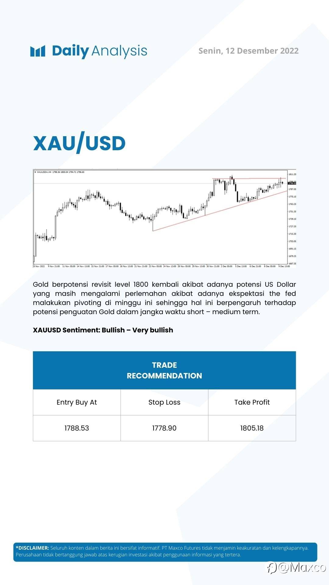 Daily Analysis 12/12