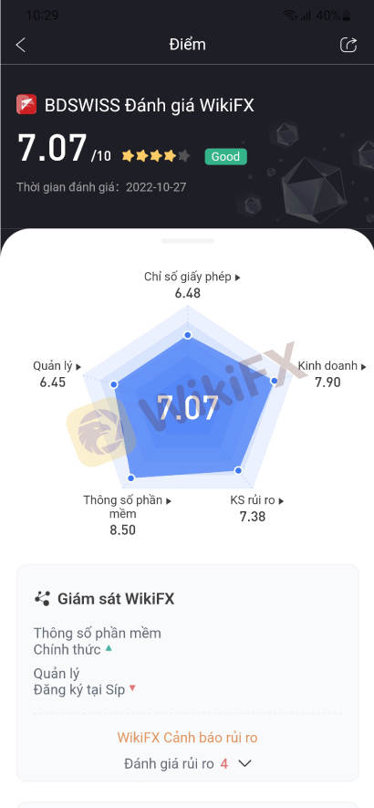 Top sàn Forex uy tín trên thế giới có Dịch vụ hỗ trợ tốt ở Việt Nam 2023 - WikiFX