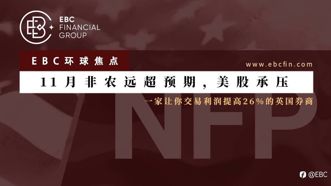 EBC环球焦点|11月非农远超预期,美股承压