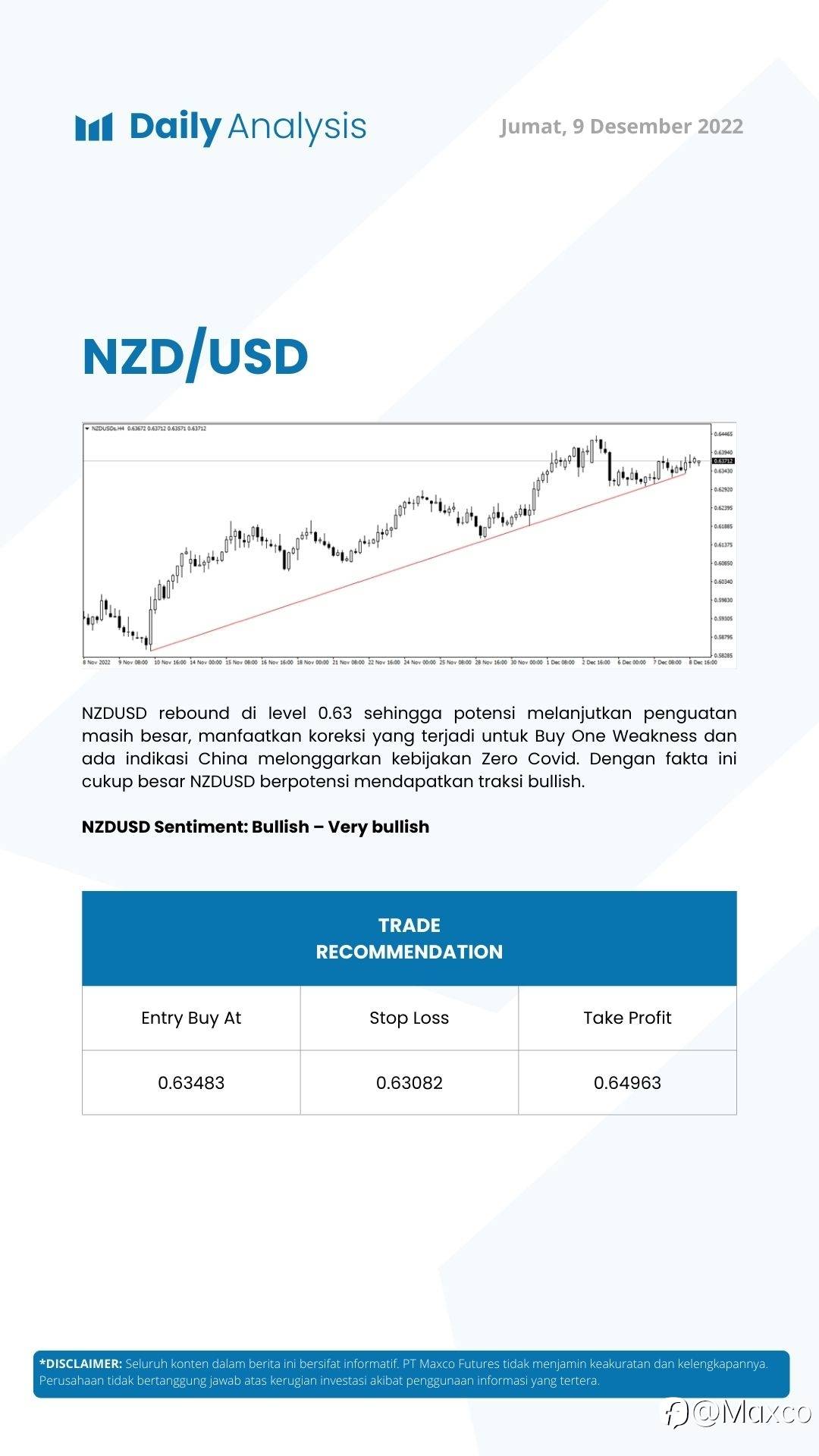 Daily Analysis 9/12