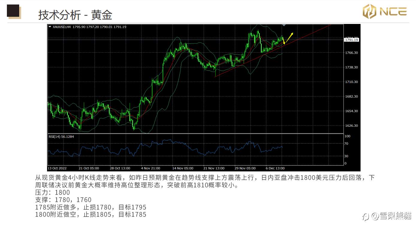 09/12 NCE日报