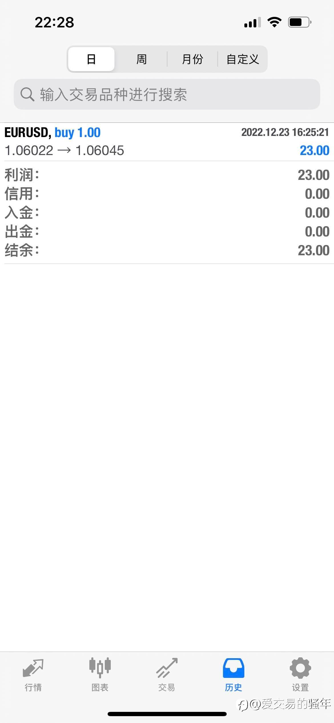 feed image