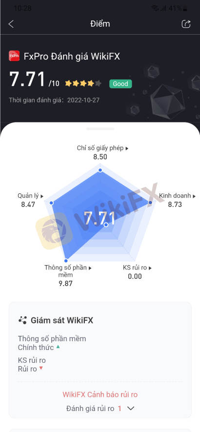 Top sàn Forex uy tín trên thế giới có Dịch vụ hỗ trợ tốt ở Việt Nam 2023 - WikiFX