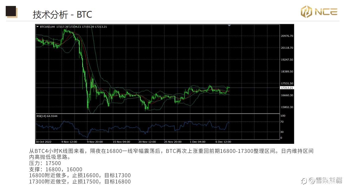 09/12 NCE日报