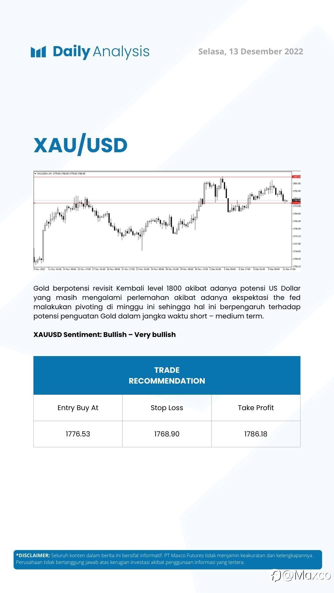 Daily Analysis 13/12