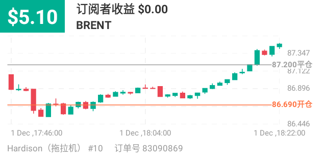 192127116