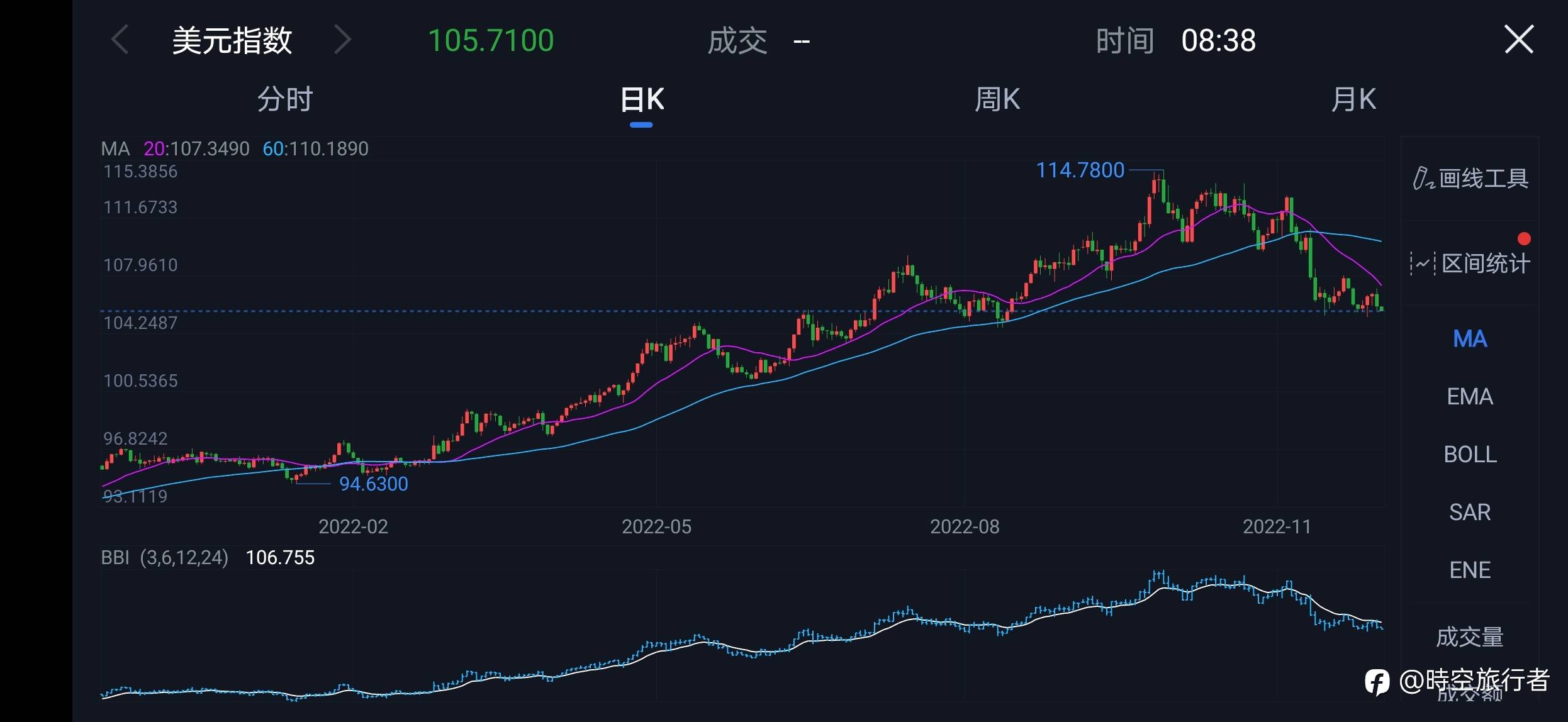 十二月。