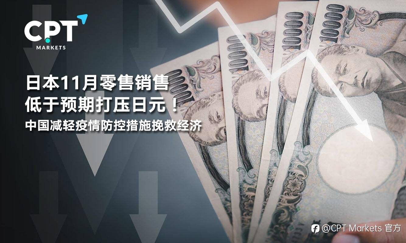 CPT Markets：日本11月零售销售低于预期打压日元！中国减轻疫情防控措施挽救经济