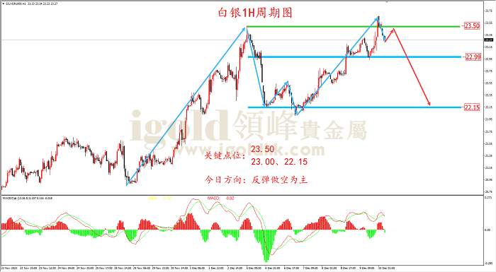 【日内策略】超级“黄金”周 你是最靓的仔