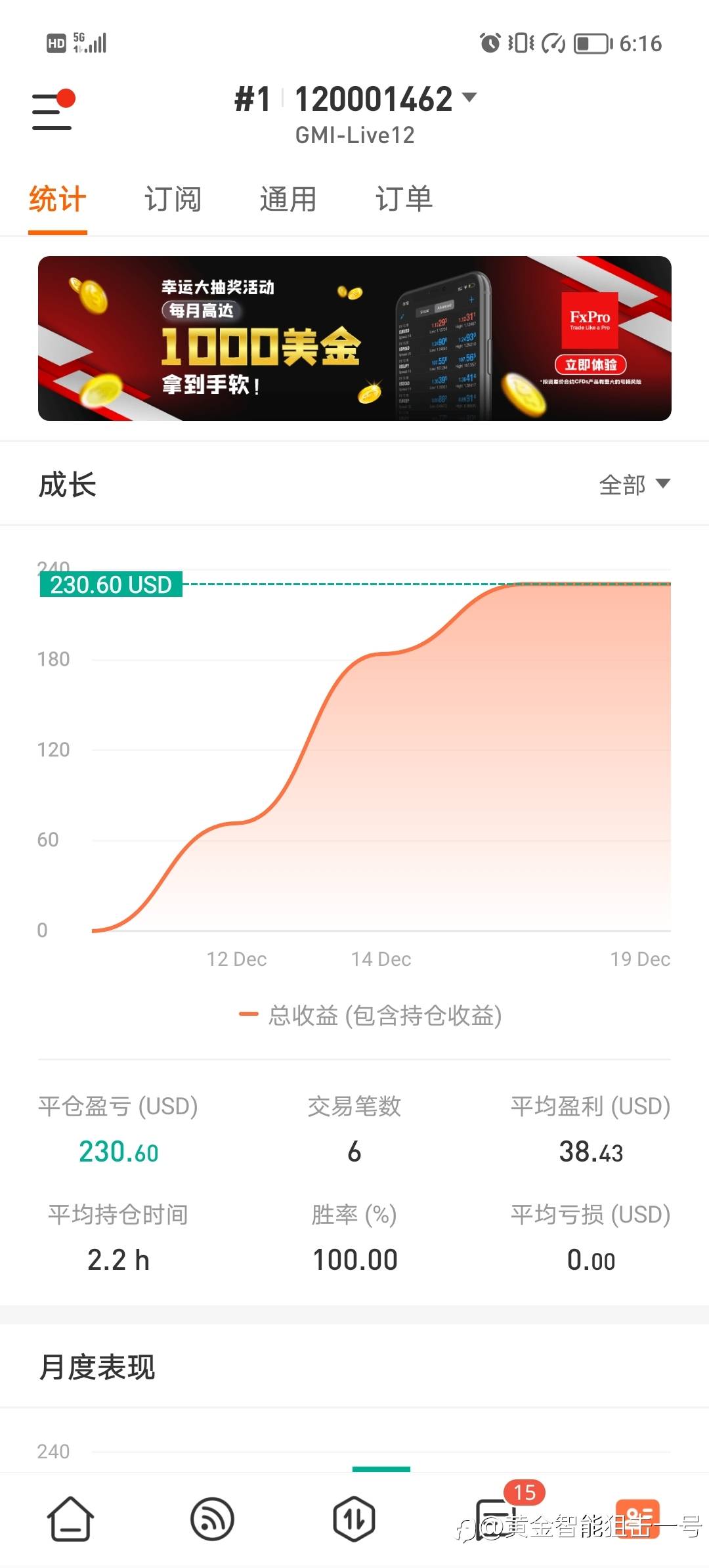 feed image