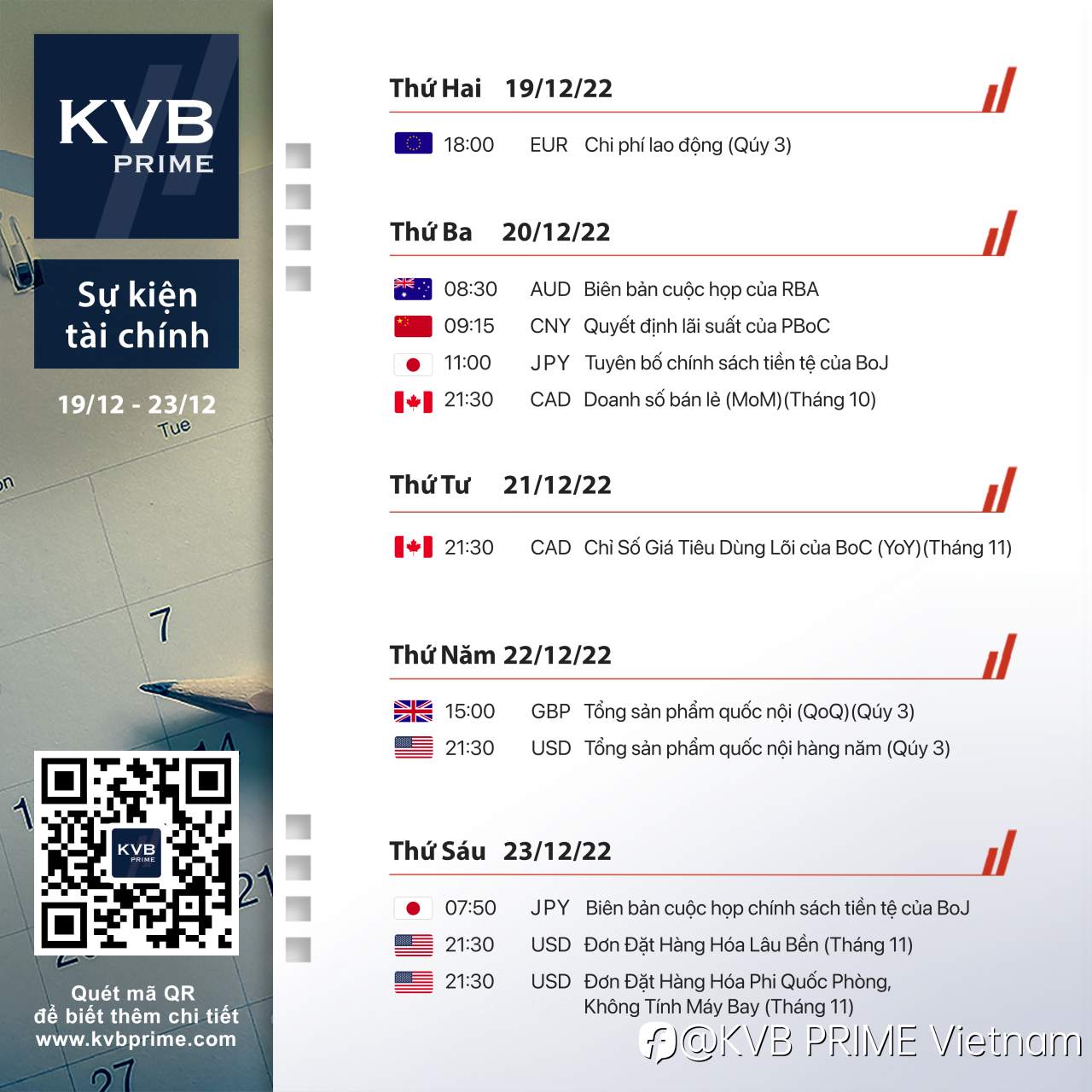 LỊCH TÀI CHÍNH - KINH TẾ 19/12 - 23/12