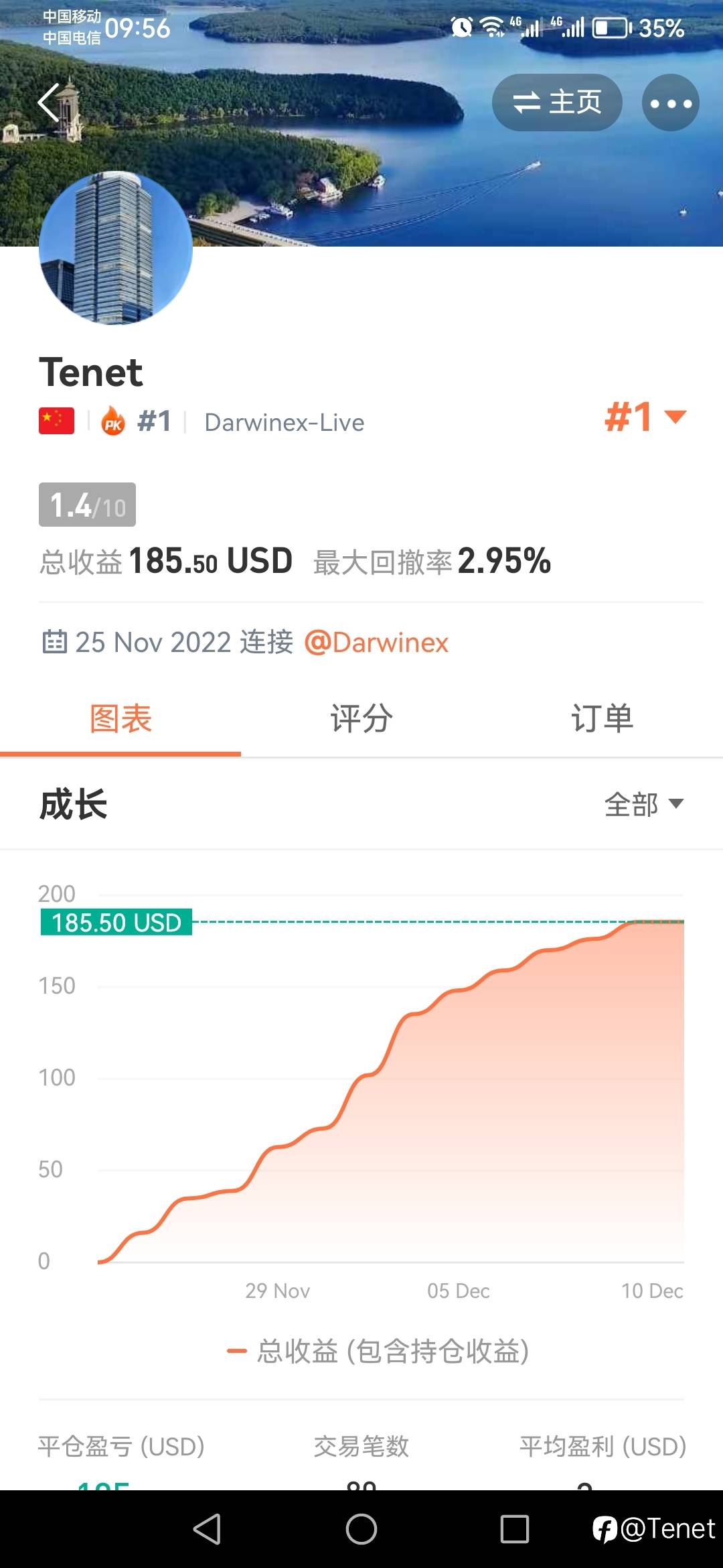 每周战况2022.12.10