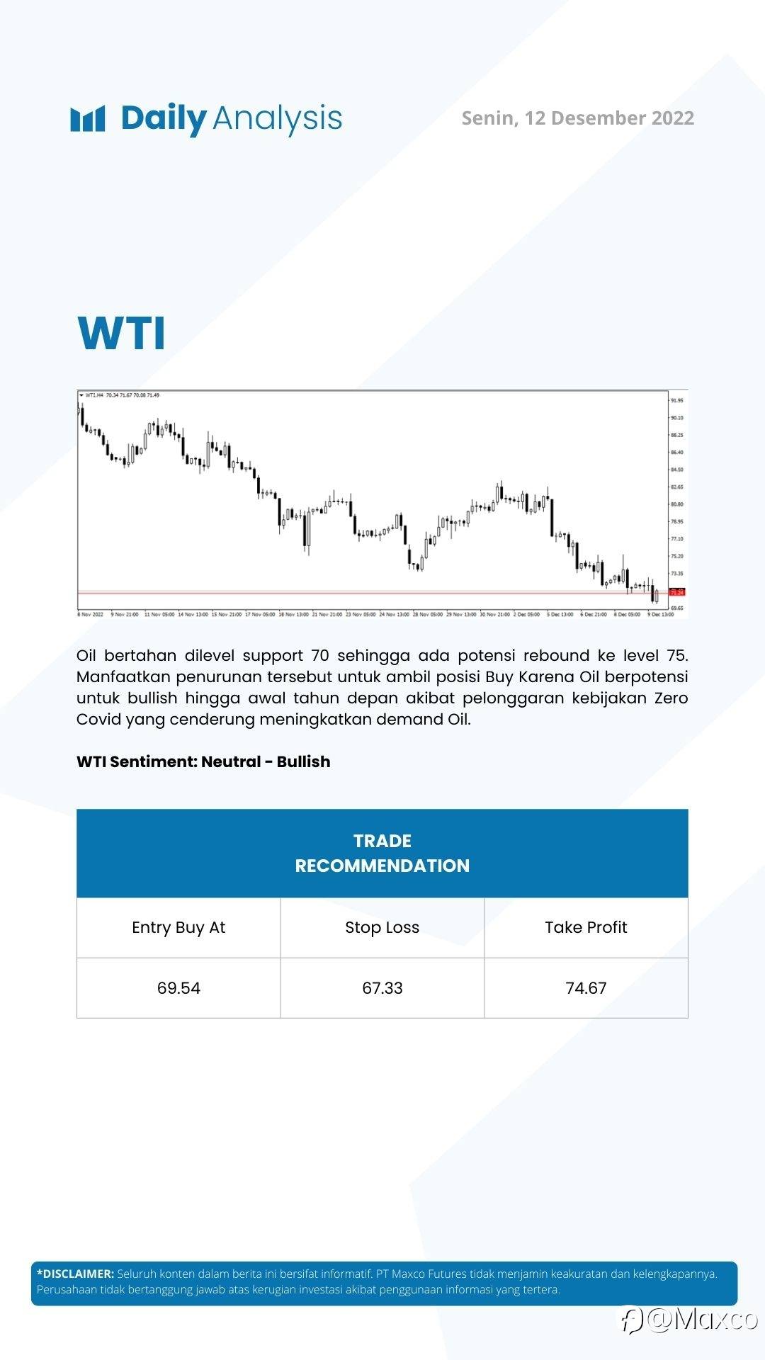 Daily Analysis 12/12