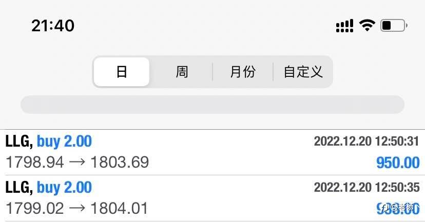 隔壁老杨:就大A没阳