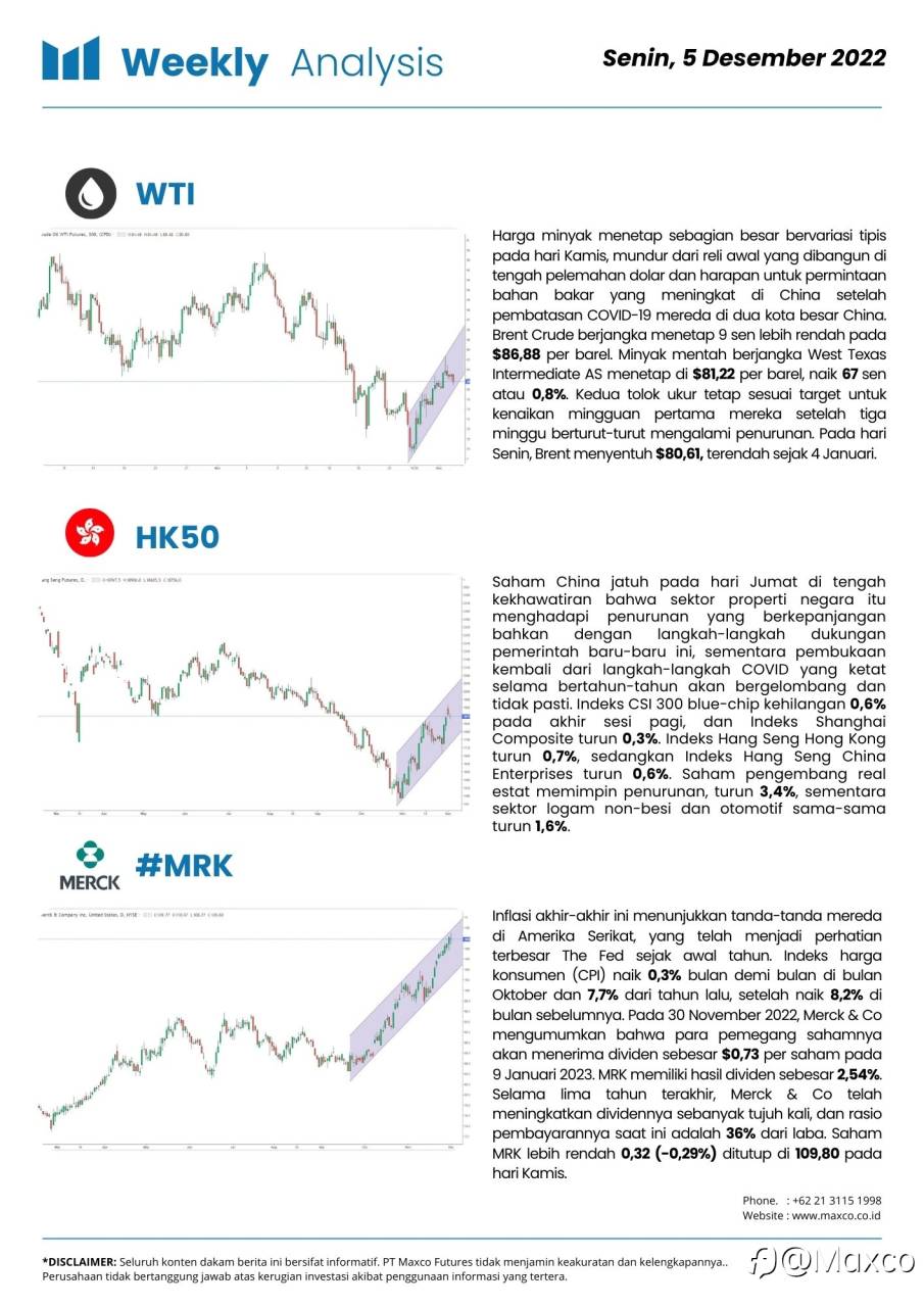 Weekly Analysis & Up Coming Event