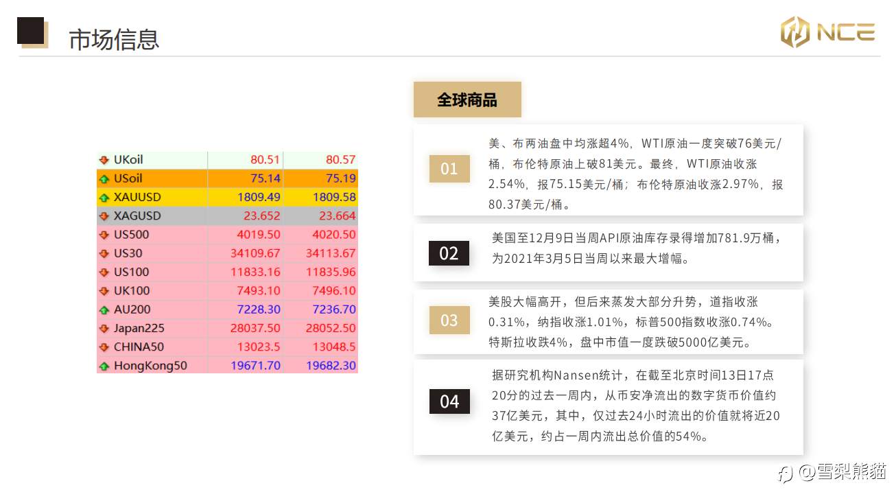 14/12NCE日报