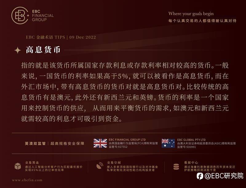 EBC环球焦点|提防美元下行风险，关注下周美联储的利率决议