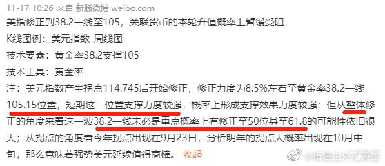 Cpi助推下，美指有效站稳105下方形成有效下破，延续修正结构指向50位。关联货币及金属的升值态势有望进一步延续