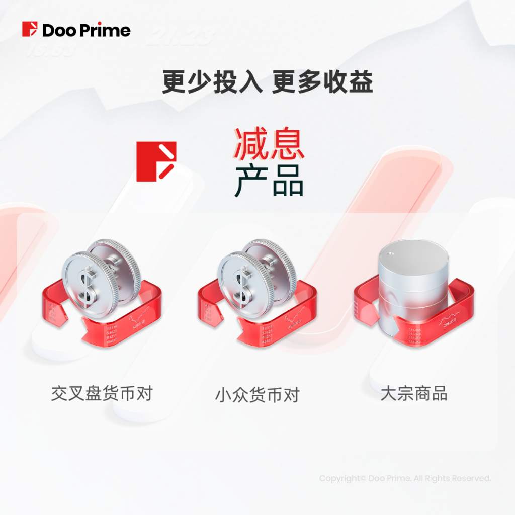 精彩活动 | 免息活动 2023 再续热潮，Doo Prime 优惠福利不停歇