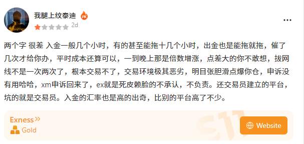 盈透11月日均收益同比下降30%；Exness、IC 入金遭吐槽