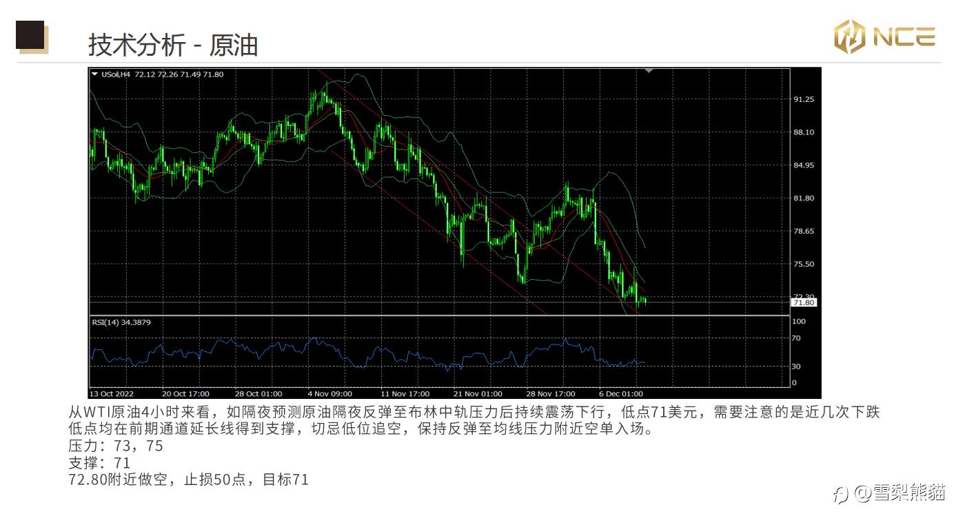 09/12 NCE日报