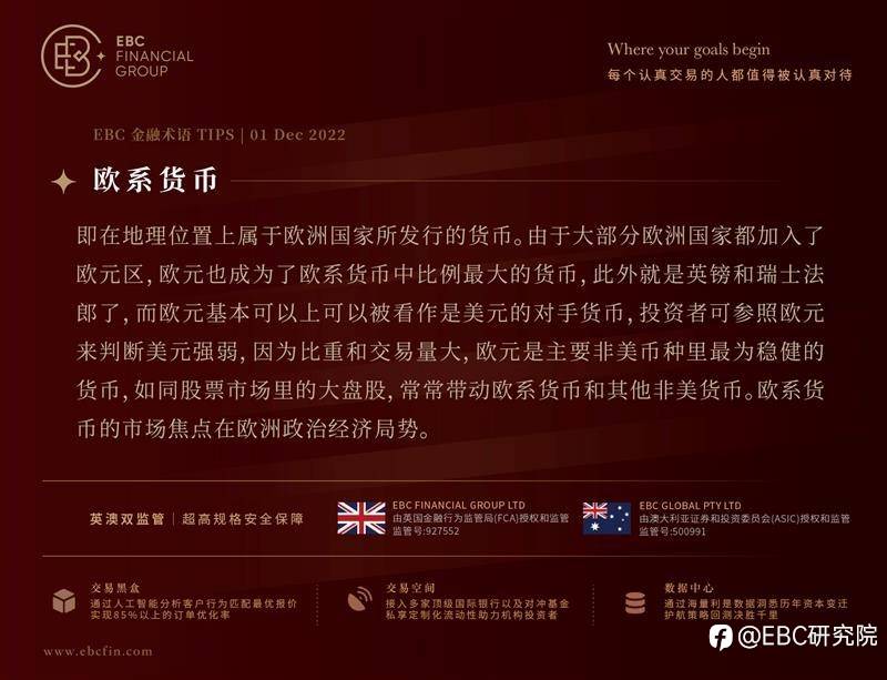 EBC环球焦点|美联储发出放缓加息的消息，美元随即暴跌