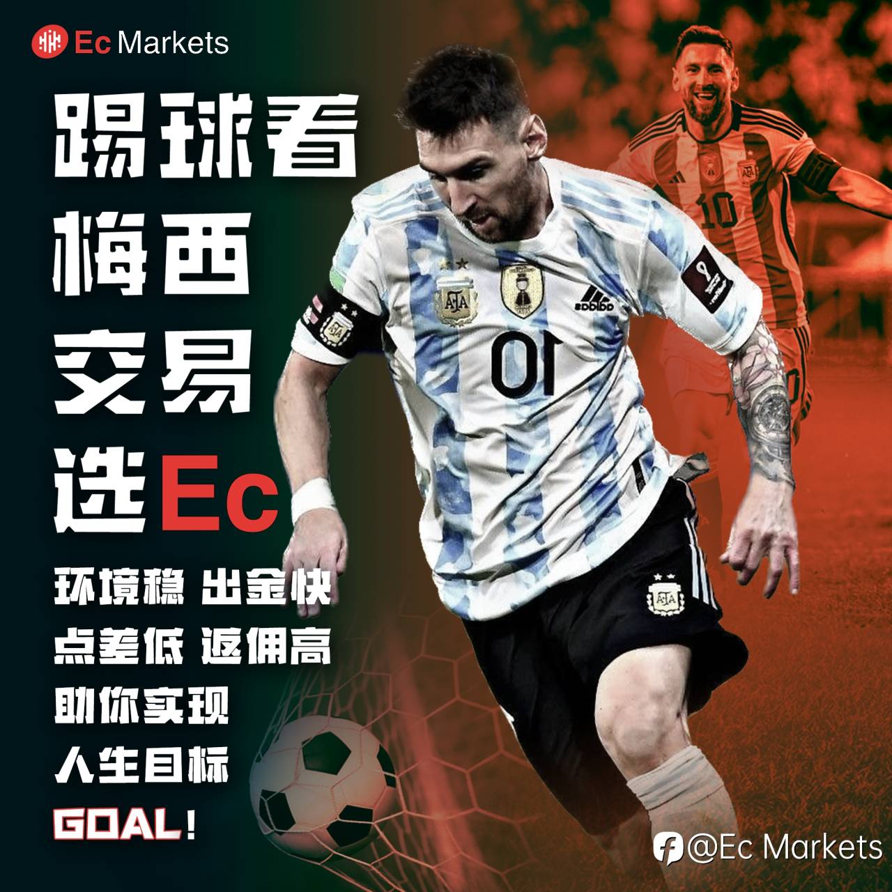 Ec Markets关注世界杯巅峰对决
