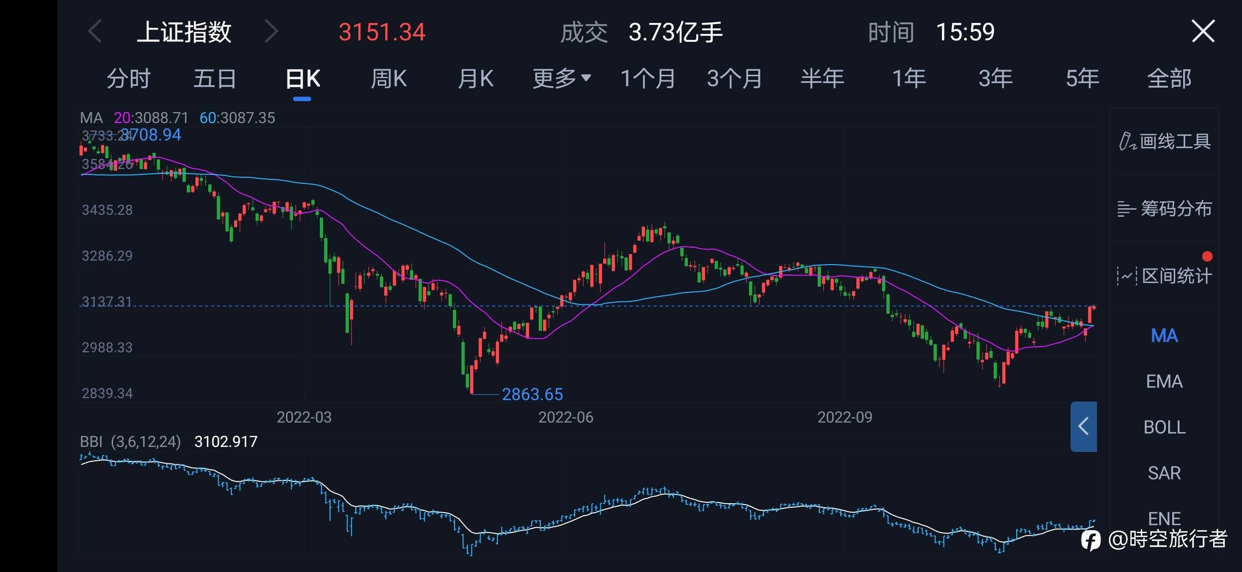 十二月。