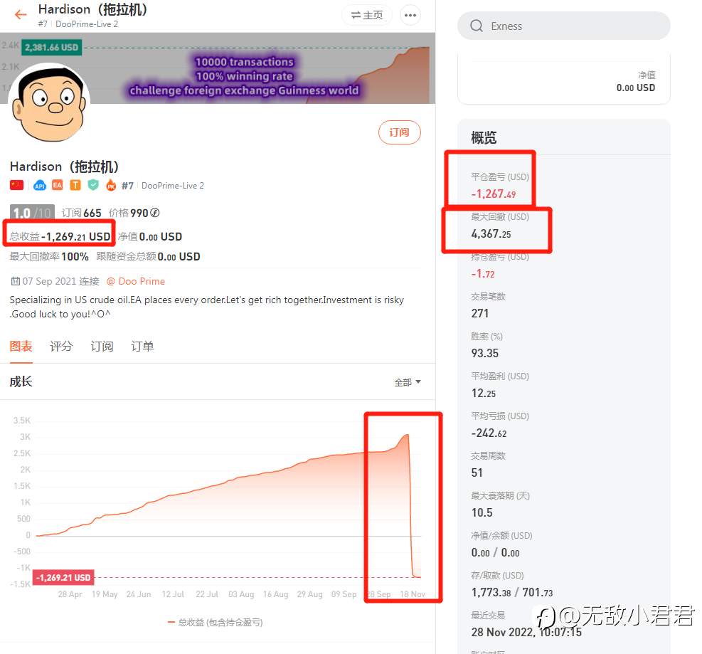 “吉尼斯世界纪录脸皮第一厚——@拖拉机”