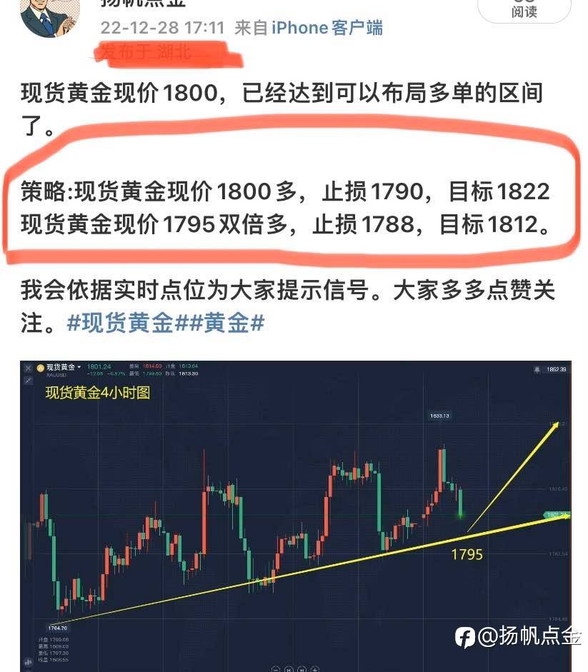 现货黄金实力盈利交易