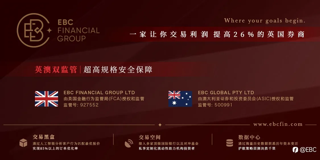 EBC环球焦点｜库存数据意外增长，原油期货承压下跌