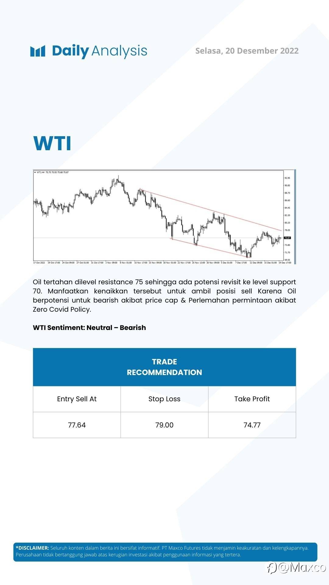 Daily Analysis 20/12