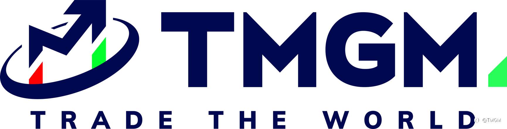 摆事实！为什么TMGM是全球交易人的首选？
