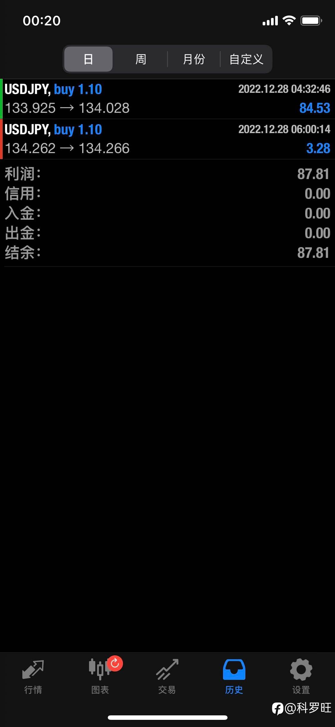 feed-image-0