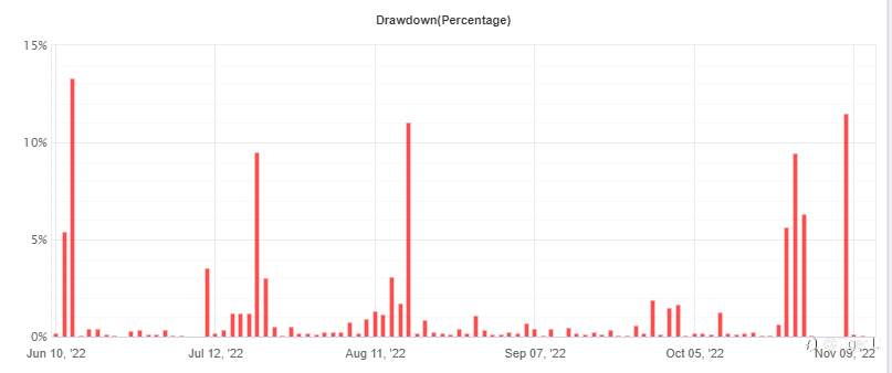 feed-image-2
